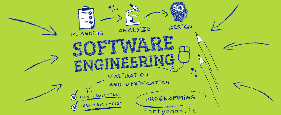 Ingegneria del Software: le 5 fasi dello sviluppo